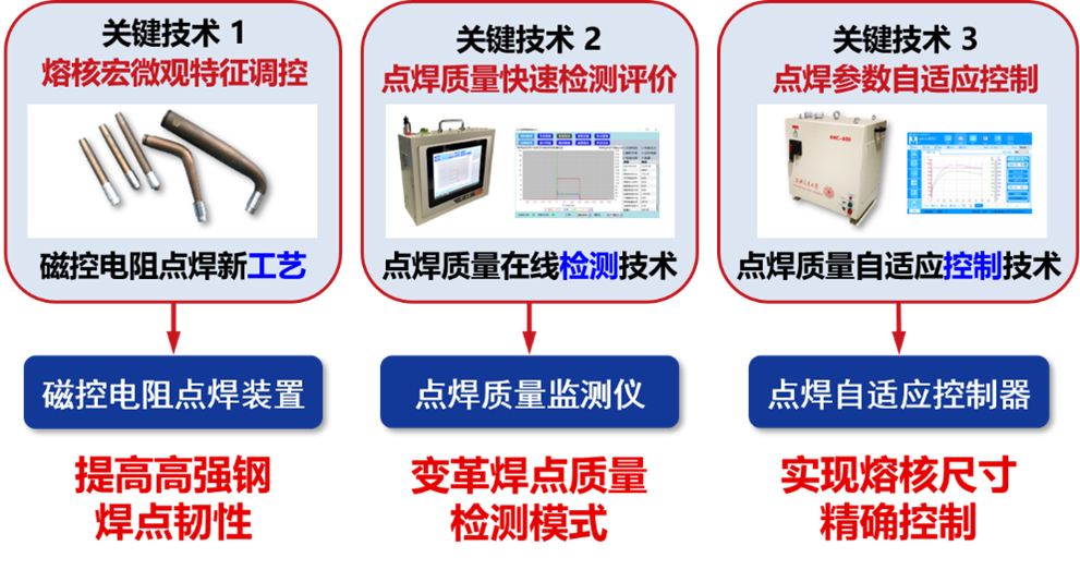 微信图片_20230207165808.png